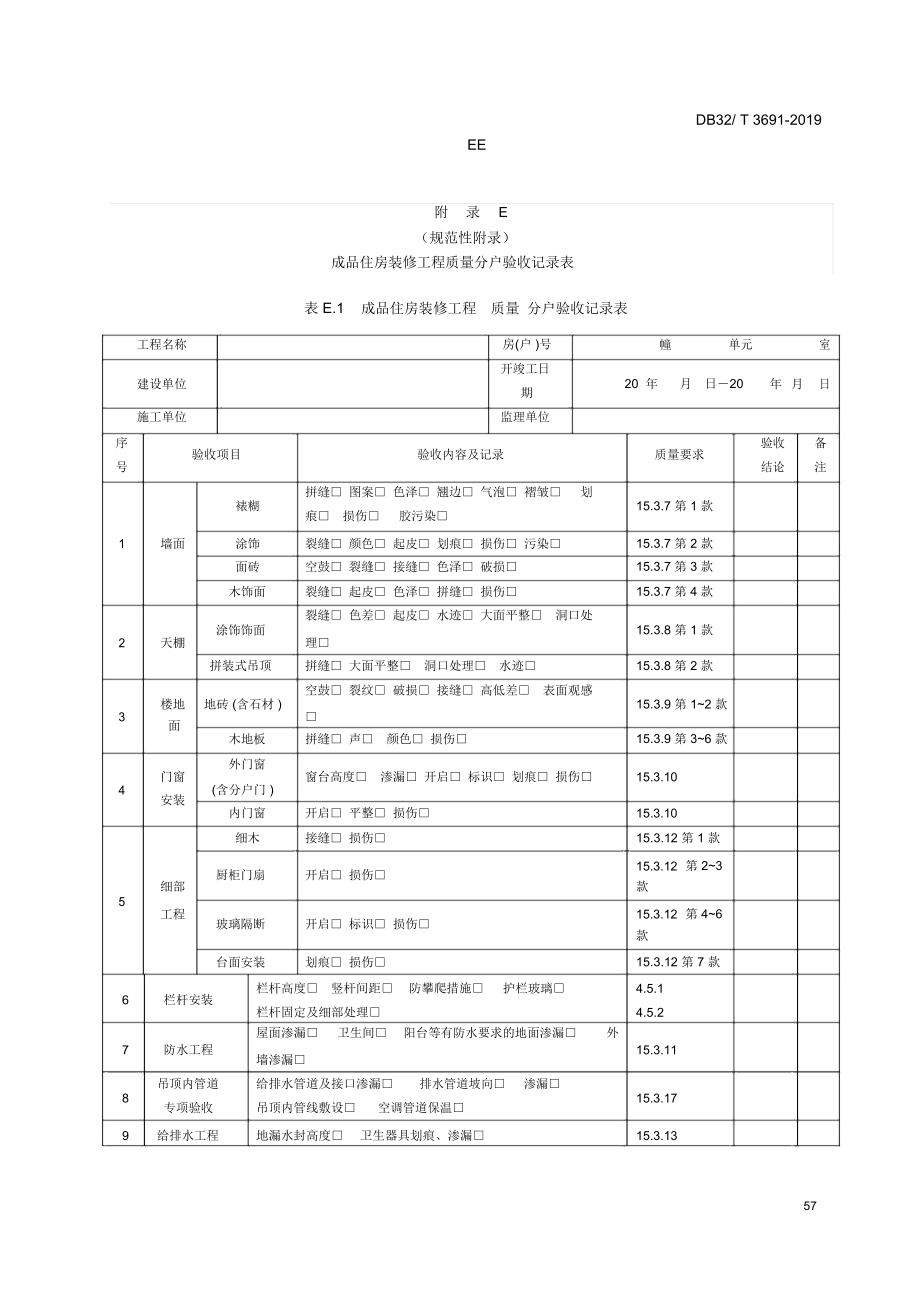 成品住房装修工程质量分户验收记录表 住宅室内装饰装修指导建议